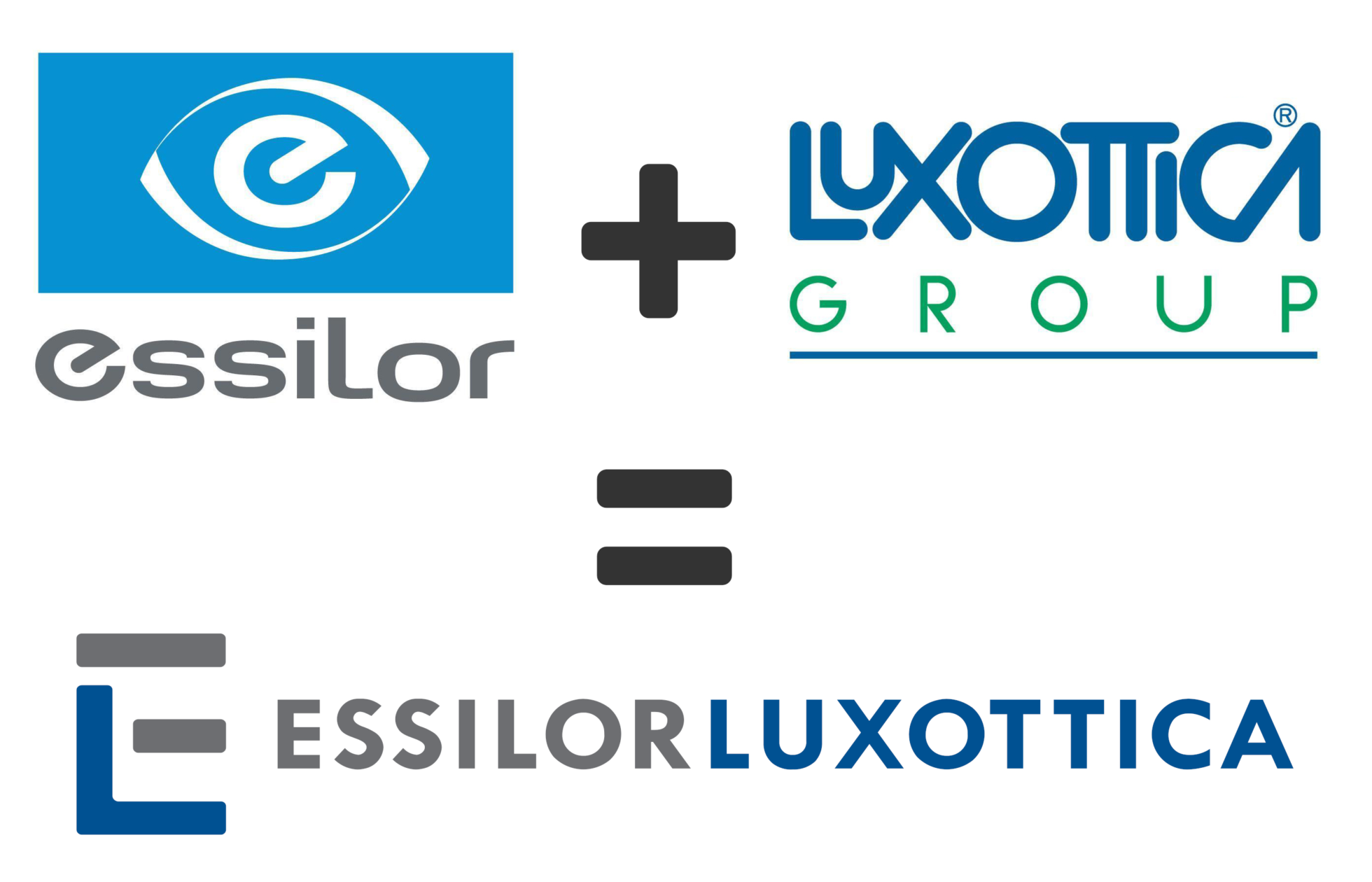 Fusione tra Essilor e Luxottica Target Price